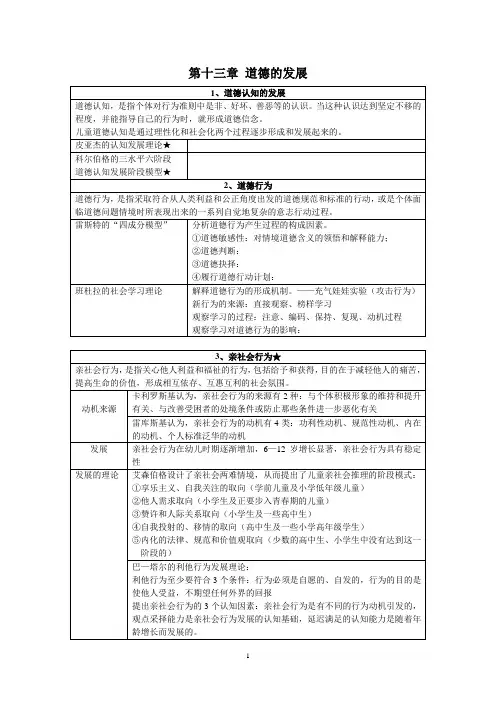 发展心理学之道德的发展