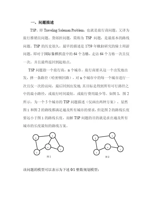 TSP问题模型