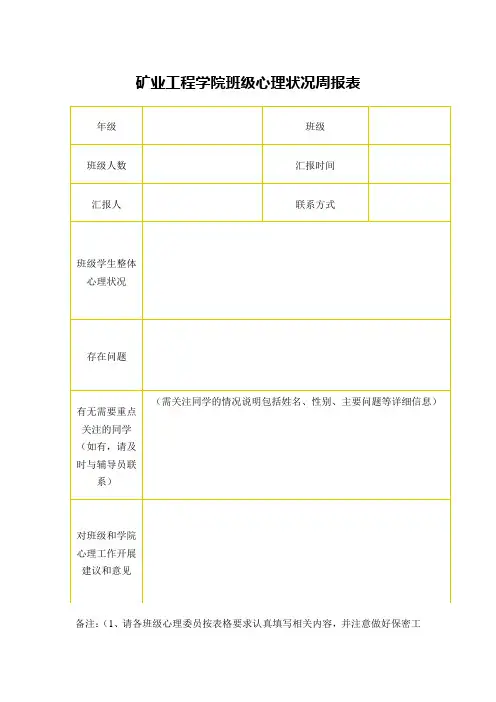 矿业工程学院班级心理健康周报表