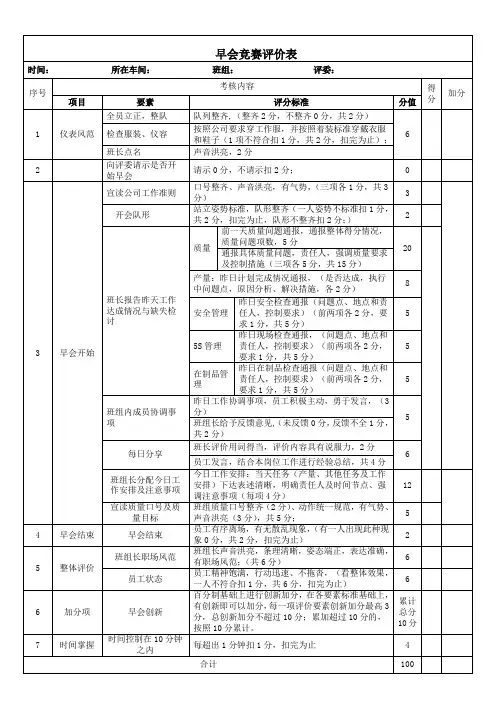 班组早会评分表 -车间
