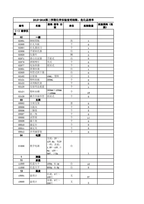 横山初中化学实验室台账