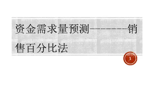 资金需求量预测-------销售百分比法