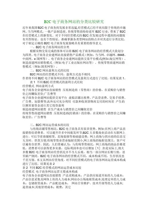 电子商务网站的分类