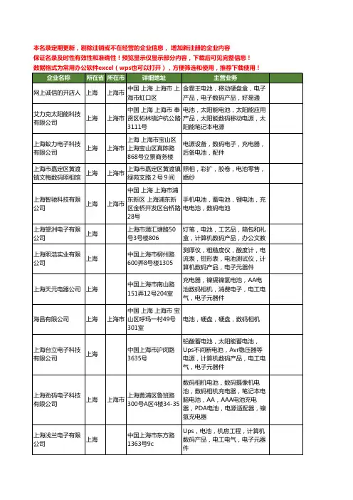 新版上海市数码电池工商企业公司商家名录名单联系方式大全40家