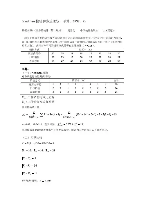 Friedman检验和多重比较