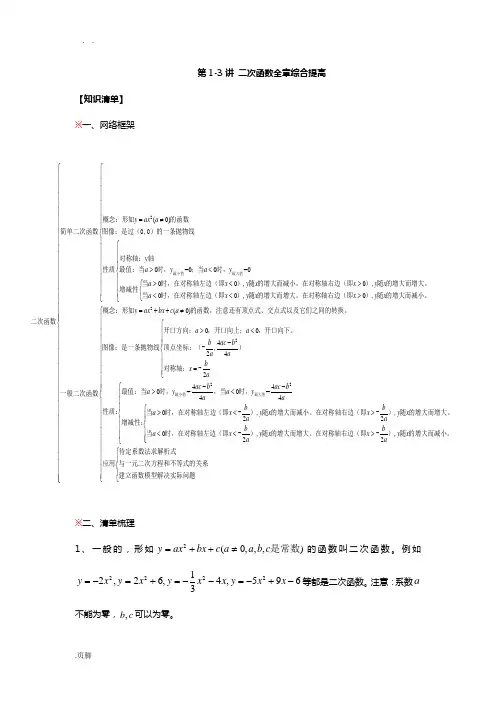 二次函数复习专题讲义