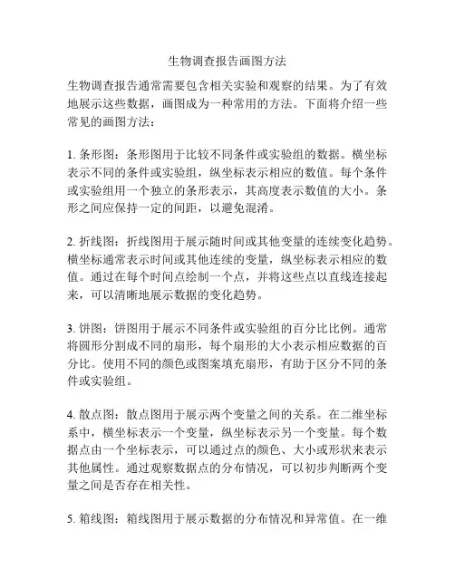 生物调查报告画图方法