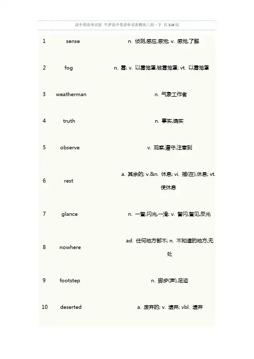 牛津高中英语模块3单词