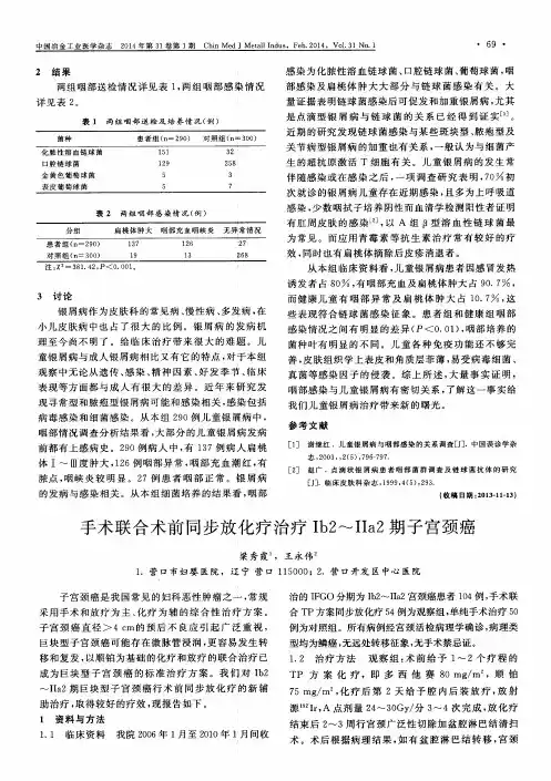手术联合术前同步放化疗治疗Ⅰb2～Ⅱa2期子宫颈癌