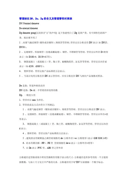 管道标注dn、de、dg的含义及管道管径对照表