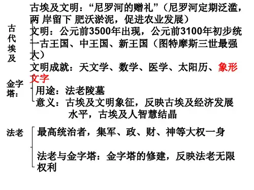 部编版九年级历史上册初三知识框架图复习