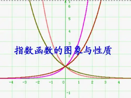 指数函数的图像与性质