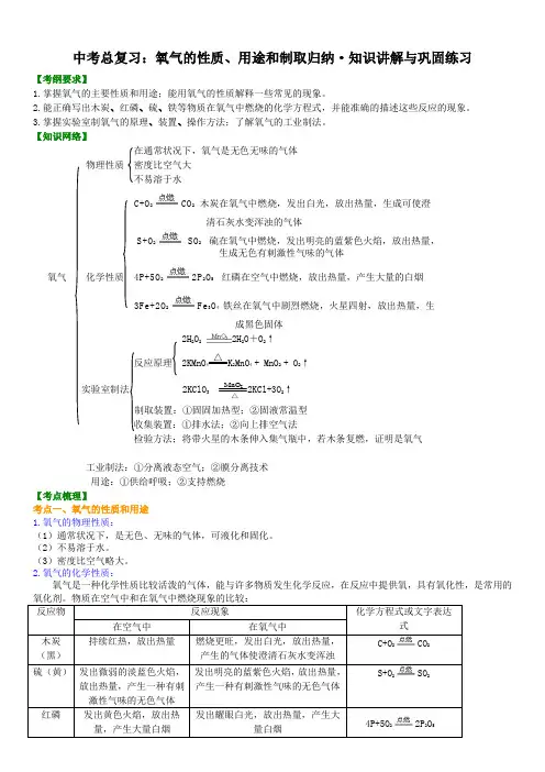 中考总复习：氧气的性质、用途和制取归纳·知识讲解与巩固练习