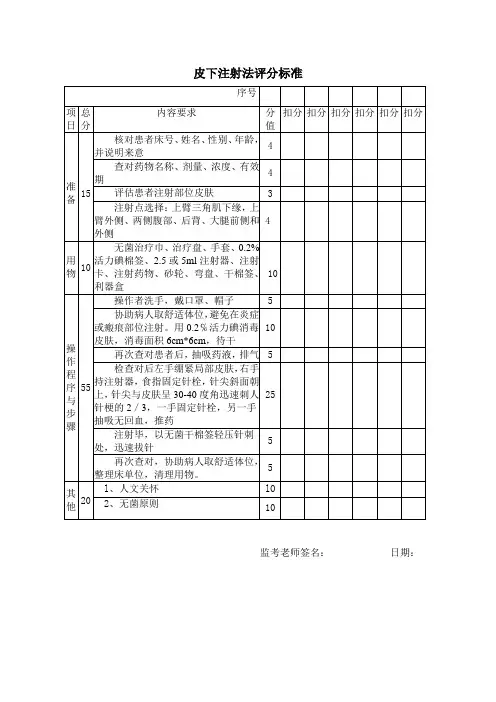 护理操作《皮下注射法》评分表