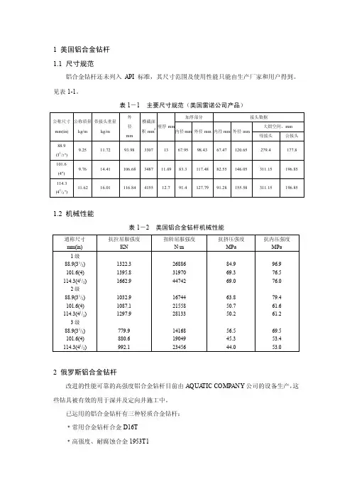 铝合金钻杆——精选推荐