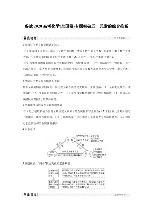 备战2020高考化学(全国卷)专题突破五 元素的综合推断(要点梳理+真题回访)含解析