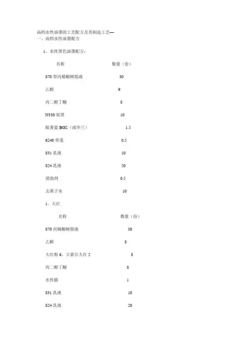 油墨制作方法