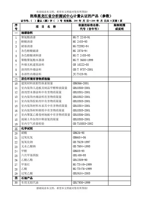 批准黑龙江省分析测试中心计量认证的产品(参数)