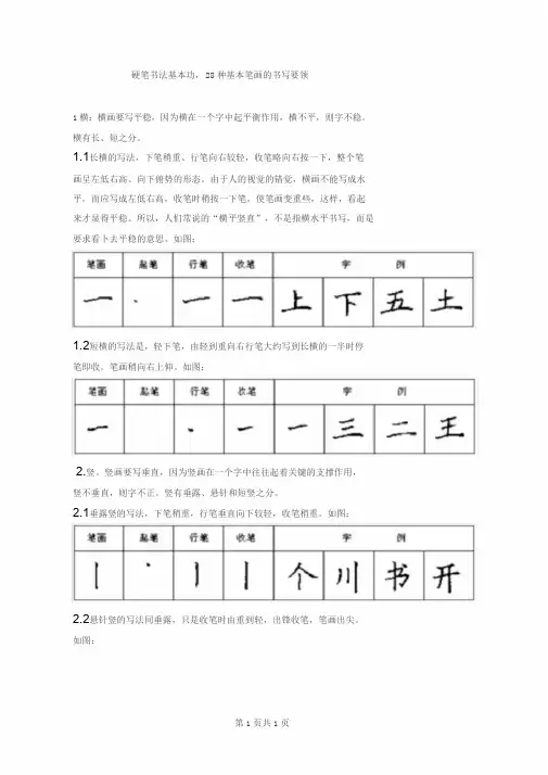 硬笔书法基本功,28种基本笔画的书写要领