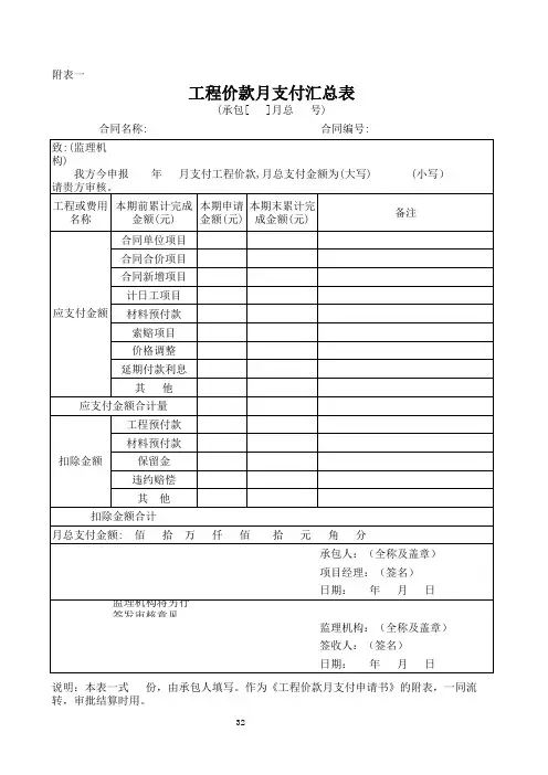 附表1 工程价款月付汇总表