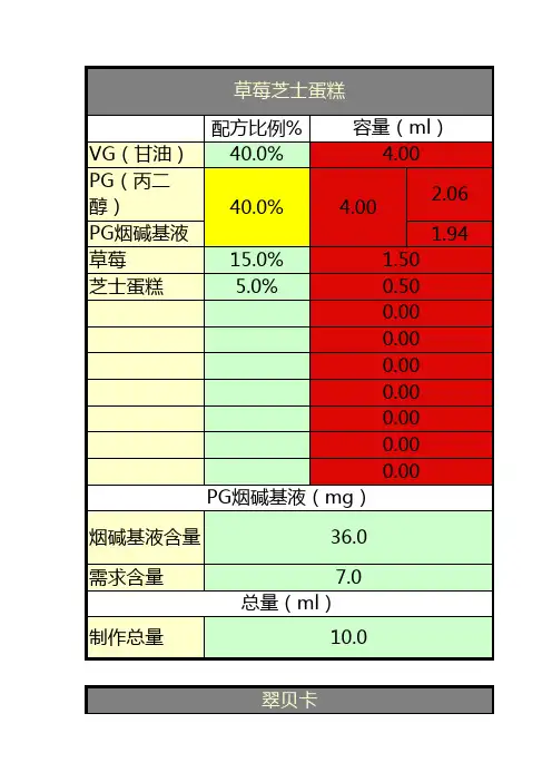 34常用份烟油配方讲解学习