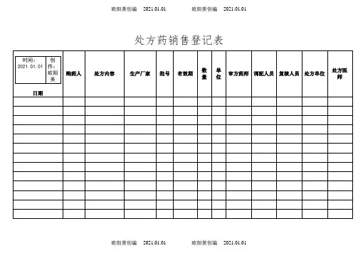 处方药销售登记表之欧阳美创编