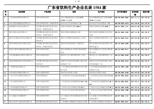 广东省饮料生产企业名录1584家