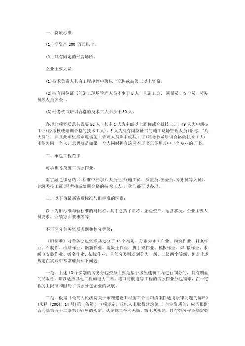 2015年最新施工劳务企业资质标准