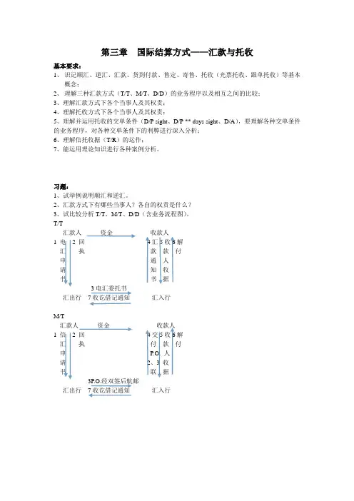 国际结算练习题第三章