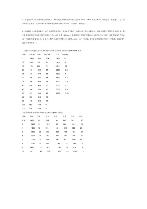 过滤器目数计算