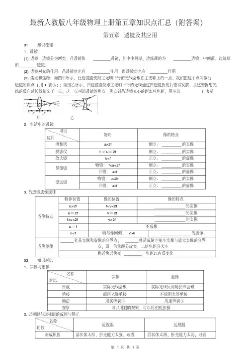 最新人教版八年级物理上册第五章知识点汇总(附答案)