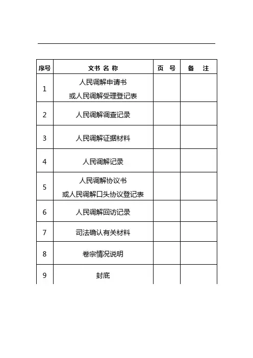 人民调解卷宗模板_人民调解案卷_档案_最新_规范