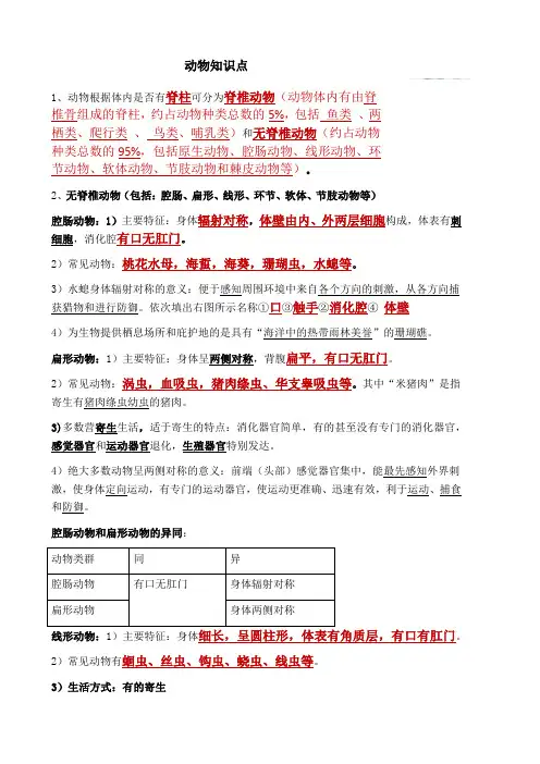 人教版生物八年级上册生物圈中的动物知识点