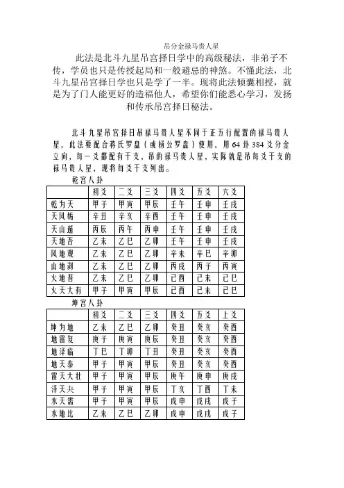 太岁真禄马贵人的算法——真禄马贵人到山速查表吊分金禄马贵人星