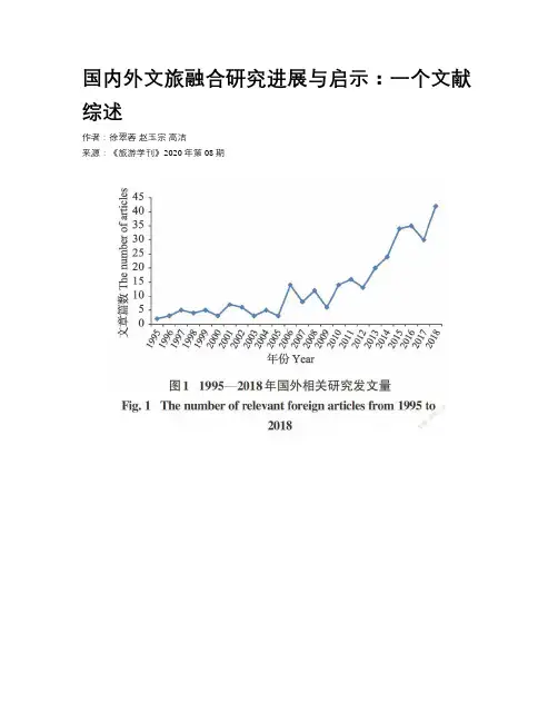 国内外文旅融合研究进展与启示：一个文献综述