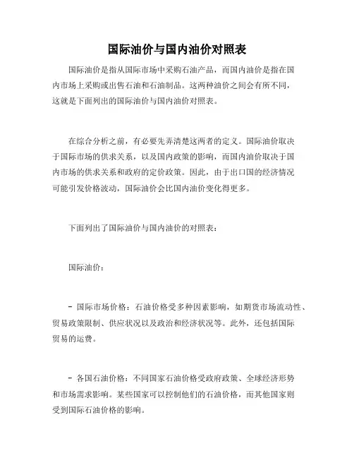 国际油价与国内油价对照表