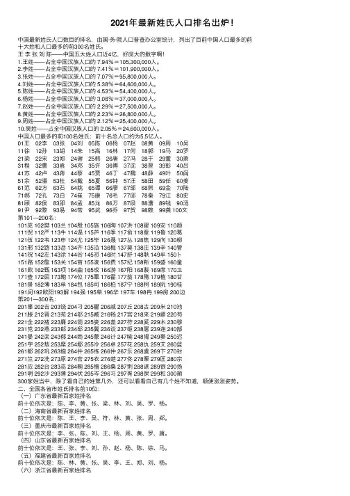 2021年最新姓氏人口排名出炉！