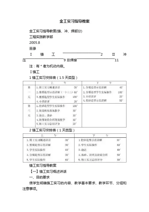 金工实习指导教案