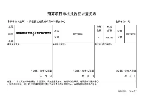 预算项目审核报告征求意见表