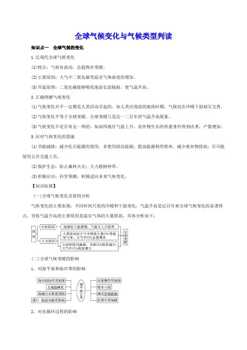 全球气候变化与气候类型判读知识点总结与重难点