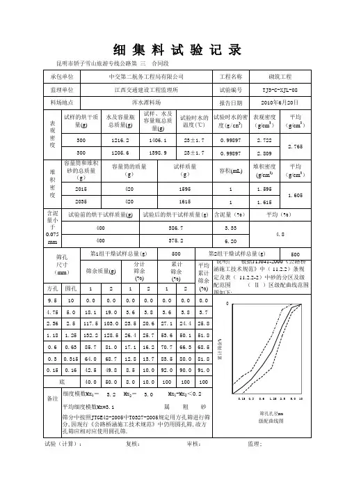 【实验表格】细集料【细集料】