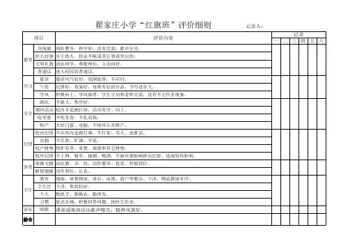 红旗班级评比记录记分评价表
