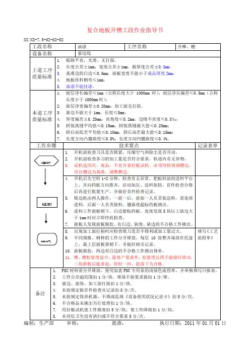 (实木)复合地板油漆作业指导书