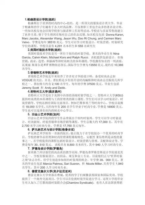 美国USNEWS服装设计排名
