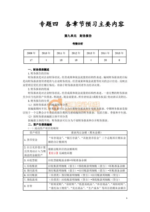 16zjkj_lsyk_012_12_j会计中级职称 中级会计实务讲义16年