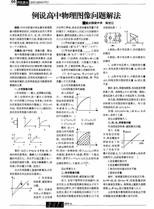 例说高中物理图像问题解法