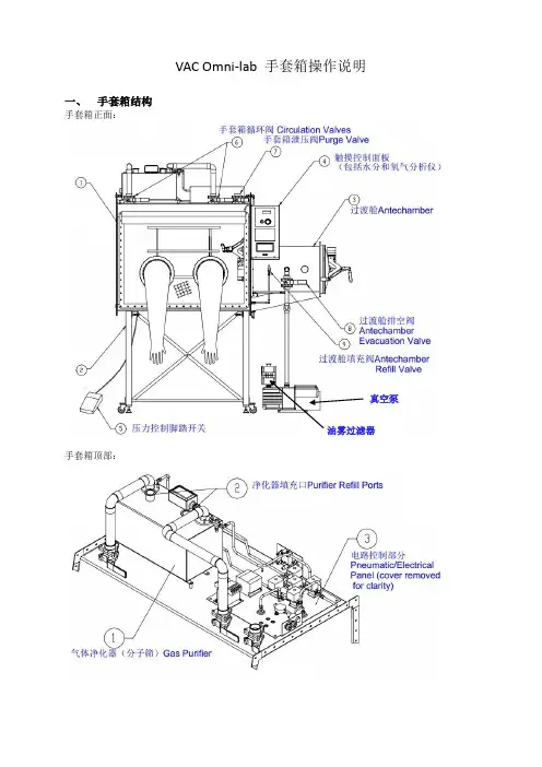 VAC手套箱操作说明