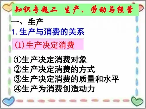 高中《经济生活》知识专题二  生产、劳动与经营