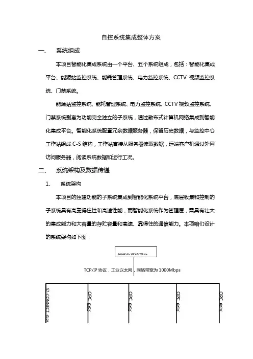 自控系统集成整体方案