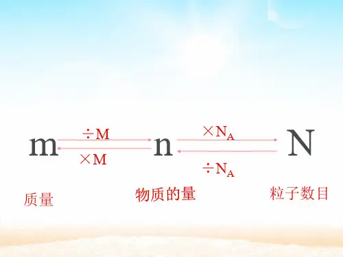 第二节第二课时气体摩尔体积